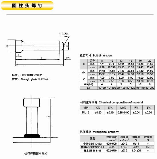 齊齊哈爾市焊釘?shù)馁|(zhì)量是怎樣標(biāo)準(zhǔn)的呢?